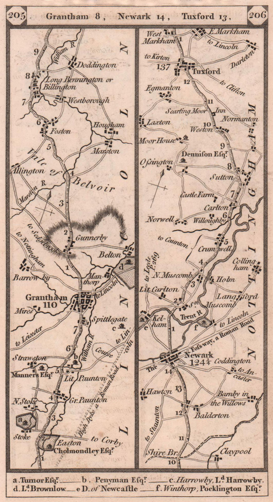 Grantham - Doddington - Newark - Tuxford road strip map PATERSON 1803 old